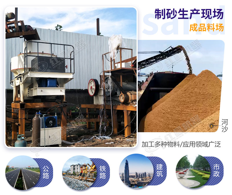 制砂生產(chǎn)線成品質量高、效益高