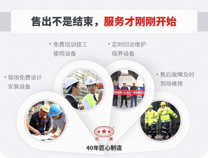 一站式售后，服務(wù)貼心，生產(chǎn)放心
