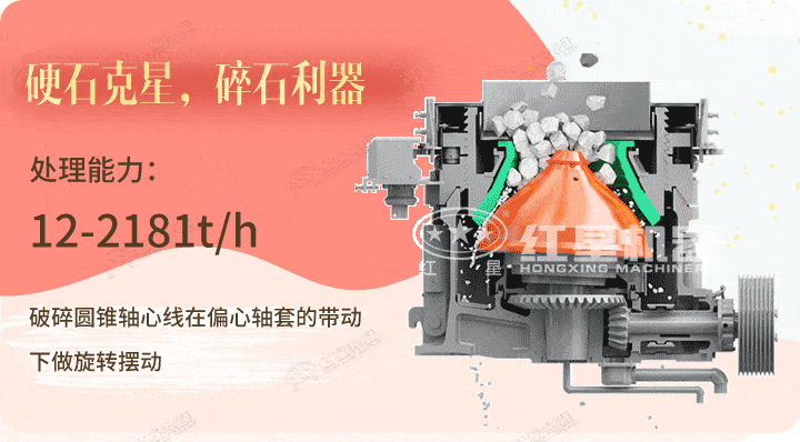 圓錐破生產(chǎn)工藝，破碎硬物料的必選設(shè)備