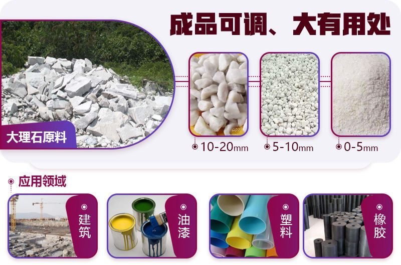 大理石破碎后應(yīng)用廣泛，不愁銷路