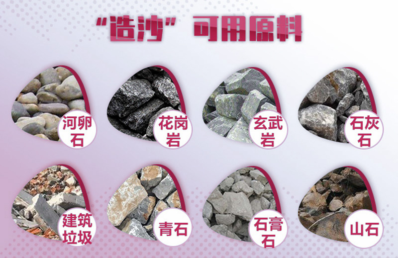 造沙可用原料廣泛，工藝、報(bào)價(jià)各不相同